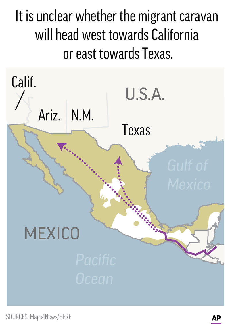 Migrants from the Central American caravan push toward Mexico City.