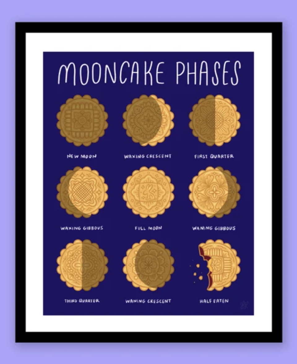 Mooncakes as different mooncake phases.