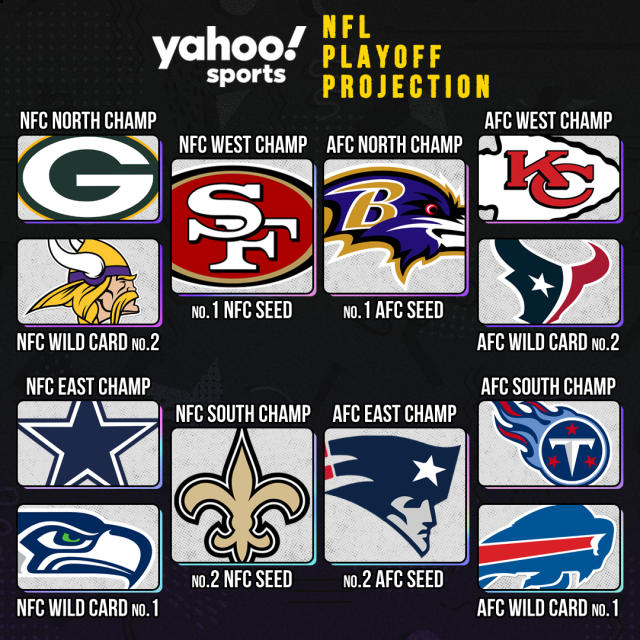 NFL on X: Who's ready for Wild Card Weekend? #NFLPlayoffs https