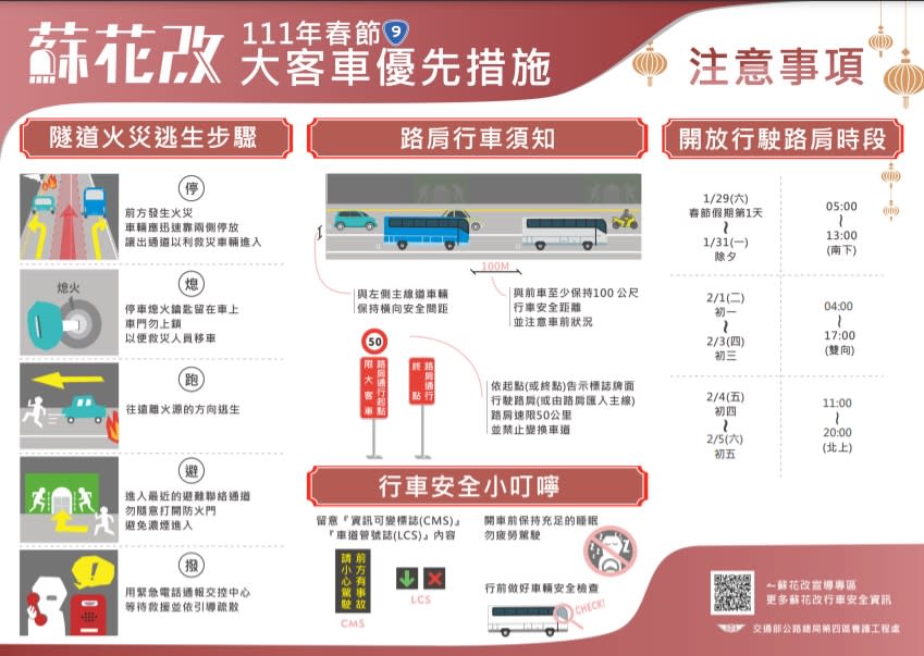 春節連假期間蘇花改開放大客車行駛路肩時段。   圖：交通部公路總局／提供