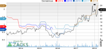 Top Ranked Growth Stocks to Buy for March 20th