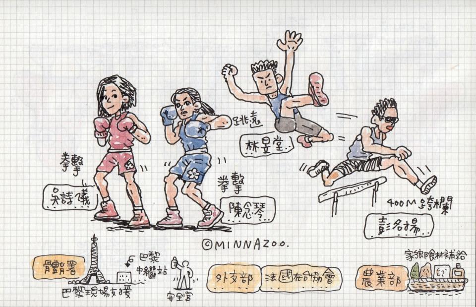 結合法國巴黎奧運意象，國訓中心推台灣奧運國手之路專欄。圖片取自國訓中心