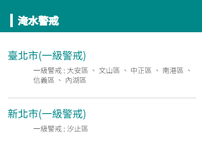 台北市、新北市淹水一級警戒。取自水利署防災資訊網