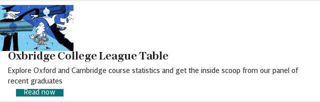 Oxbridge College League Table 2019 (Article)