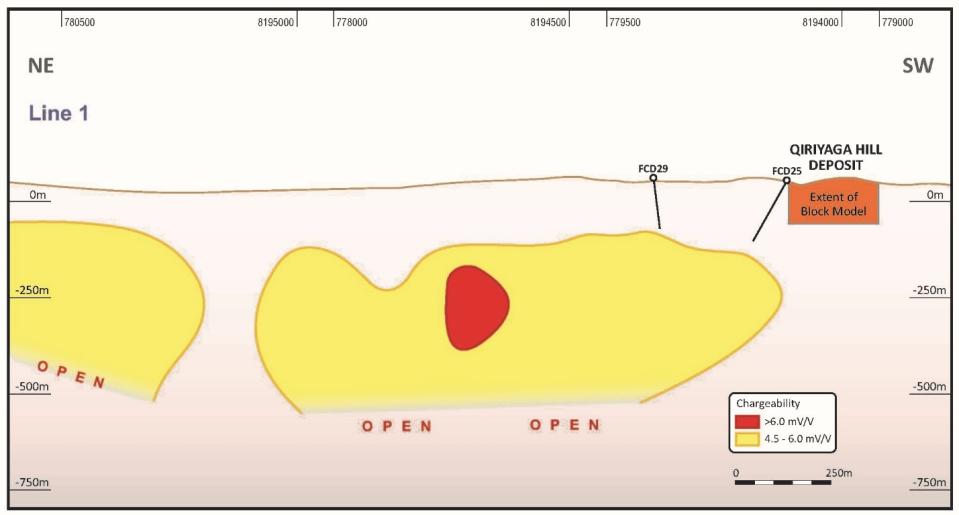 DiagramDescription automatically generated