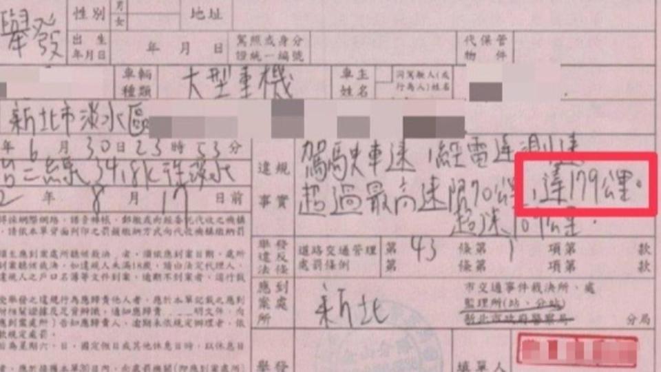 警方測得重機超速，時速高達１７９公里，將開罰３萬６千元。（圖／金山分局提供）