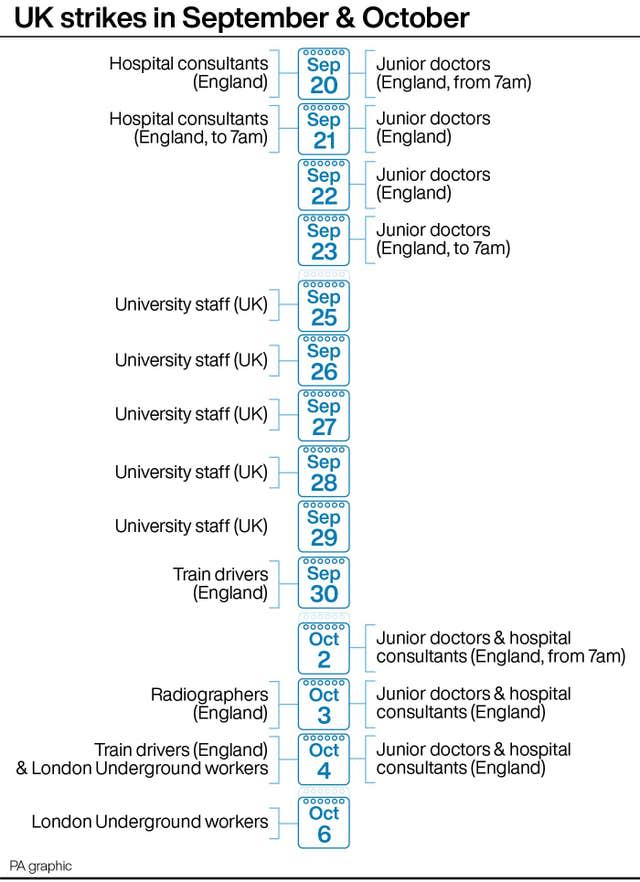 UK strikes in September & October