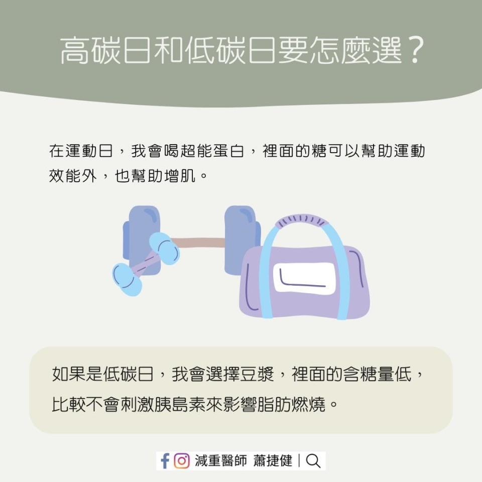 高碳日選擇含糖蛋白飲，低碳日選擇豆漿。（圖／翻攝自減重醫師 蕭捷健 臉書）