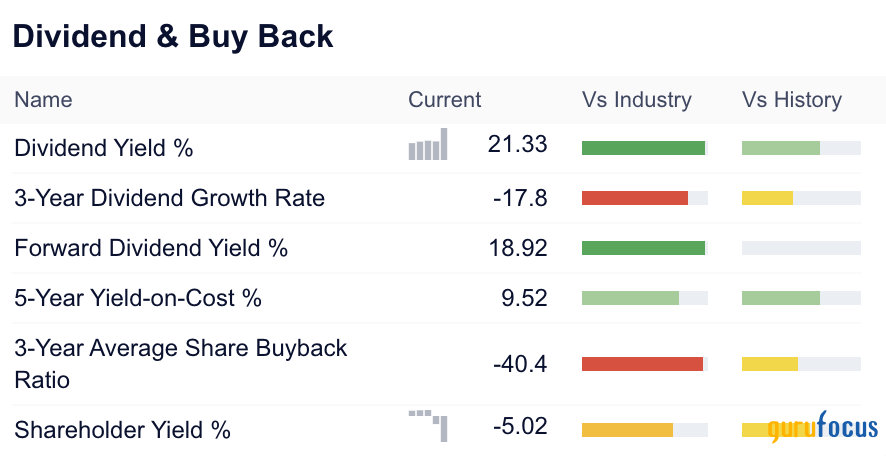 Armour Residential REIT Is at an Inflection Point