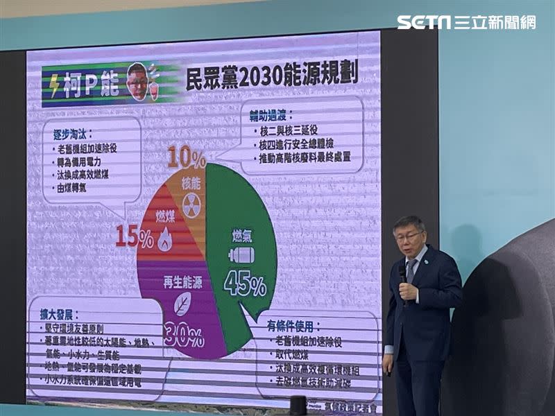 柯文哲「淨零碳排 永續未來」氣候政策記者會。（圖／記者許皓婷攝影）