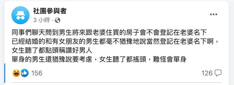 網友發文詢問「男生將來跟老婆住買的房子會不會登記在老婆名下？」（圖／翻攝自匿名公社）