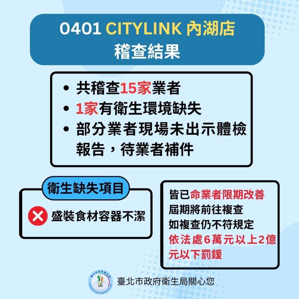 台北市衛生局4/2針對寶林茶室中毒事件最新說明。北市衛生局提供