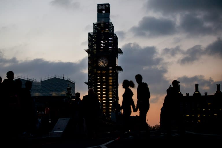 The sun sets behind the Houses of Parliament as pedestrians walk across Westminster Bridge in London