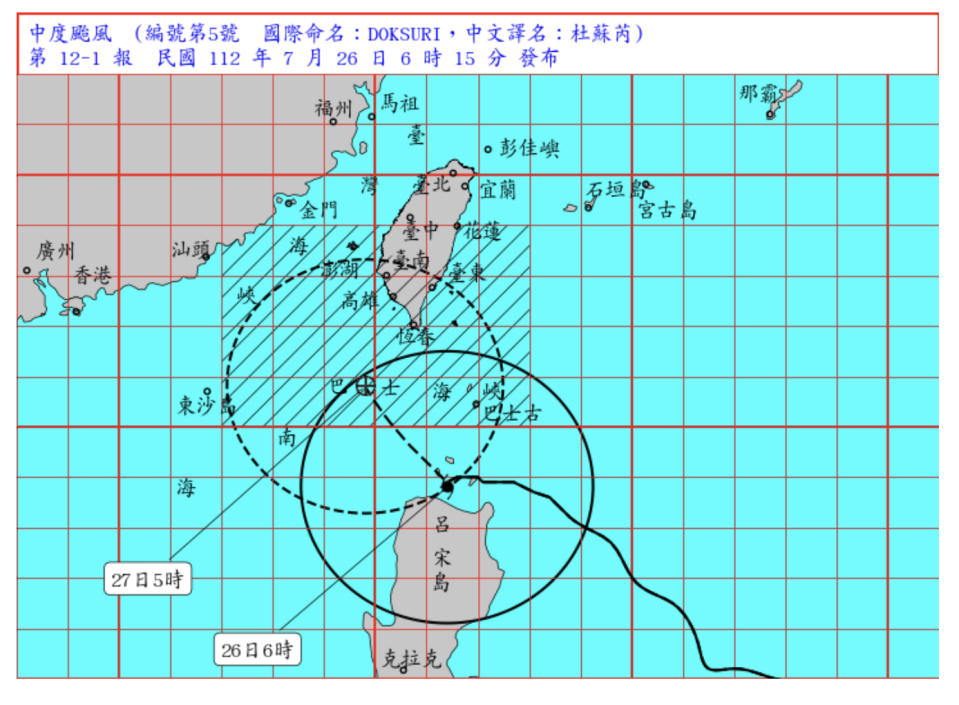 杜蘇芮逐漸逼近台灣，暴風圈已進入巴士海峽近海，新增台南進警戒範圍，包含高雄、台東、屏東、恆春半島都受威脅。（圖／中央氣象局）