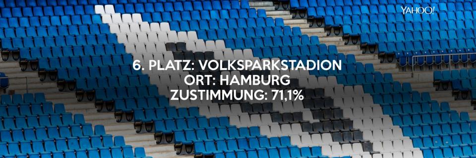 EM 2024: Diese deutschen Stadien wollen die Fans!