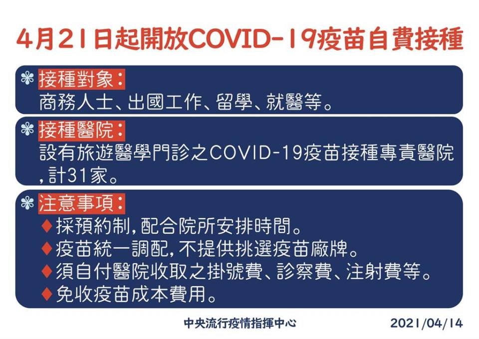 快新聞／指揮中心宣布 21日起開放民眾預約疫苗自費接種