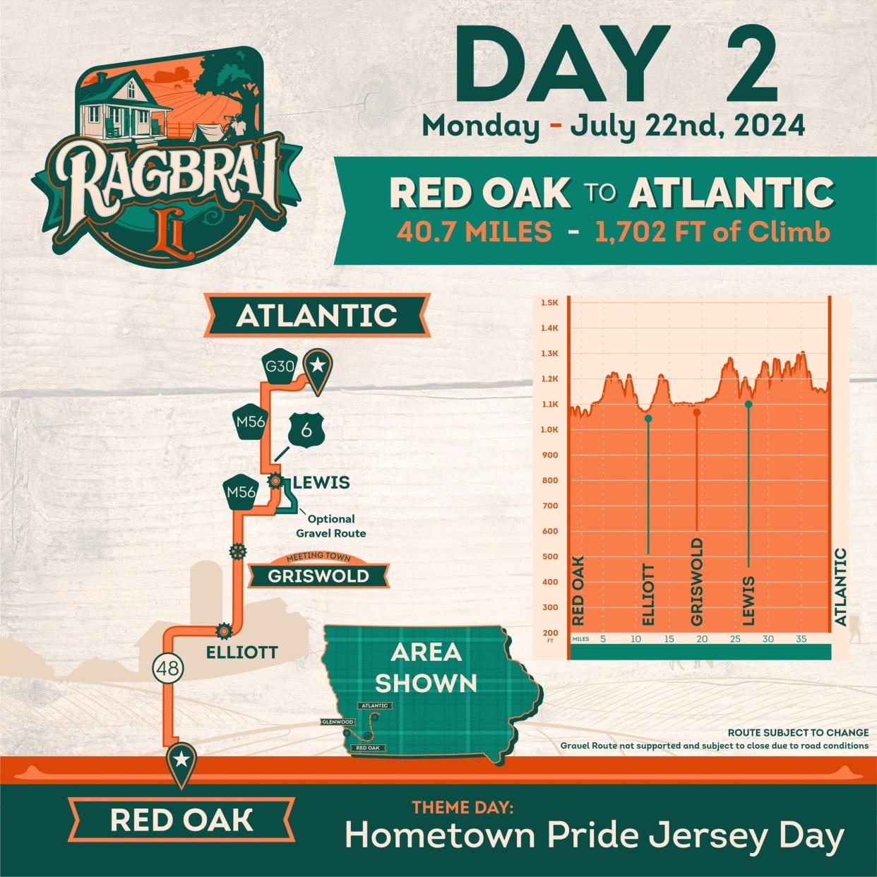 See the full RAGBRAI 2024 route map for Day 2 Red Oak to Atlantic