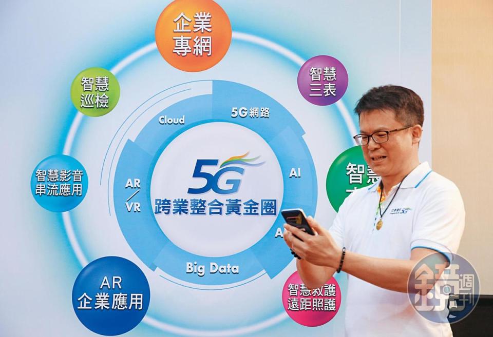 5G、AI、大數據等科技創新產業不受疫情影響，趨勢看好，是資金最佳去處。