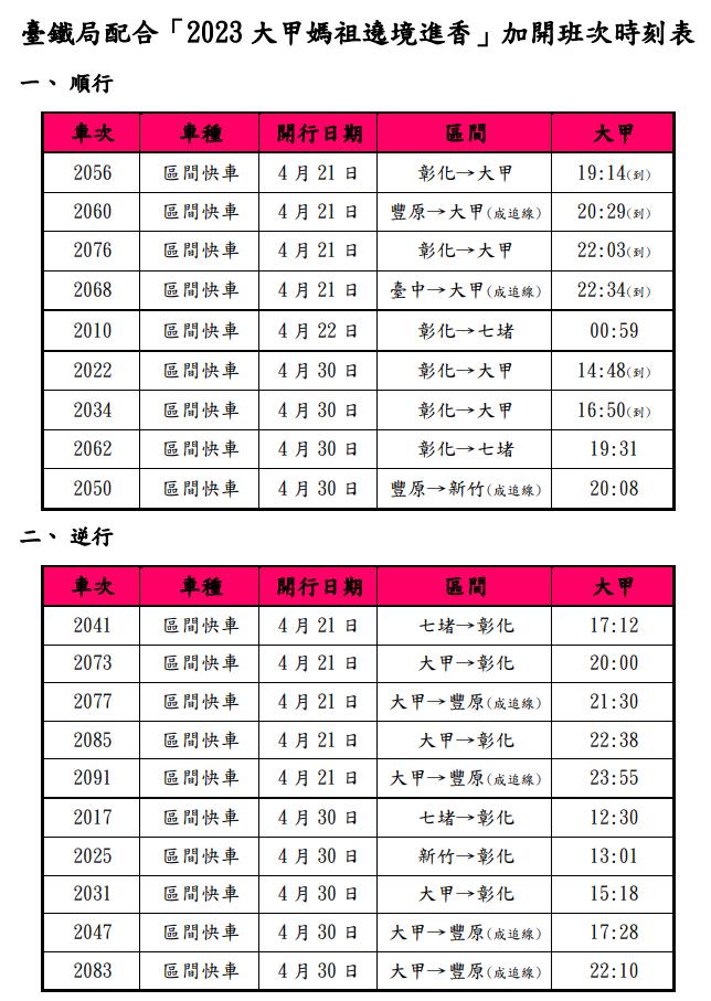 加開EMU900型區間快車合計19列次。（圖／台鐵提供）