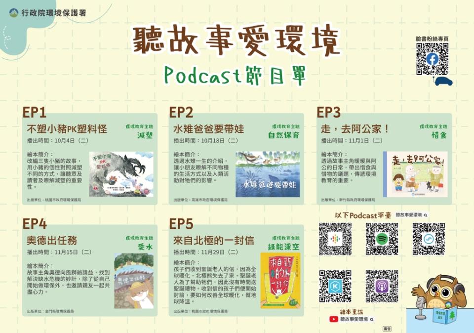 聽故事愛環境Podcast節目單（圖：環保署）