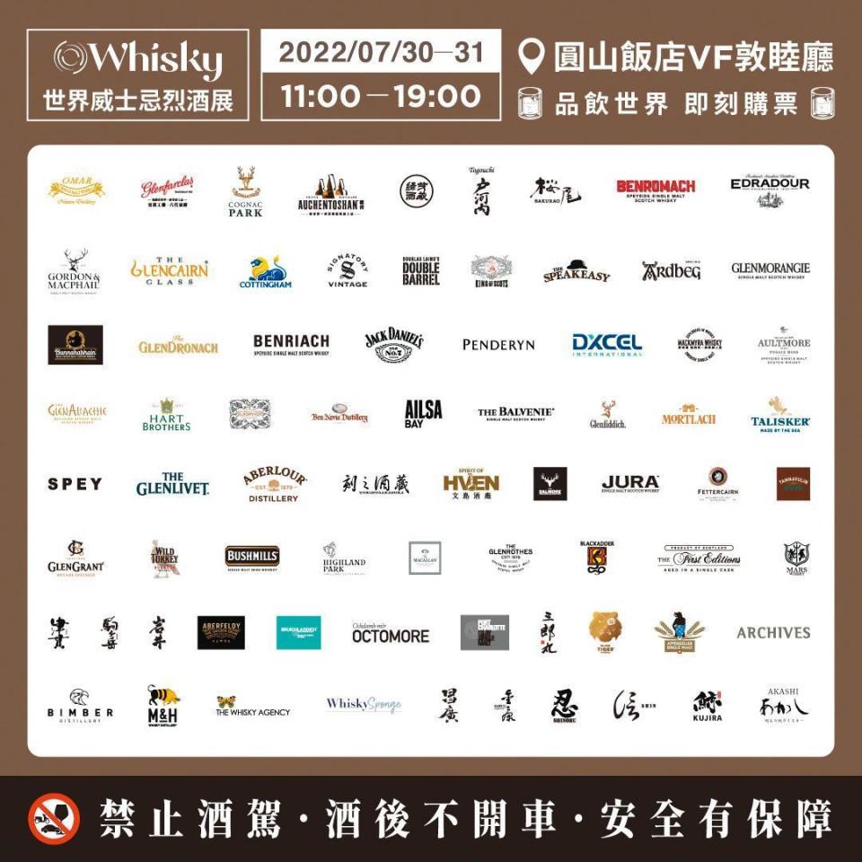 2022年第二屆O Whisky酒展，有近百個世界級的威士忌與烈酒品牌參展，選擇正值七十週年慶的圓山大飯店舉辦，格外有意義。