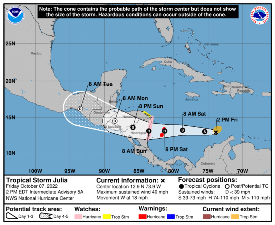 Tropical Storm Julia’s forecast path as of Friday (NHC/NOAA)