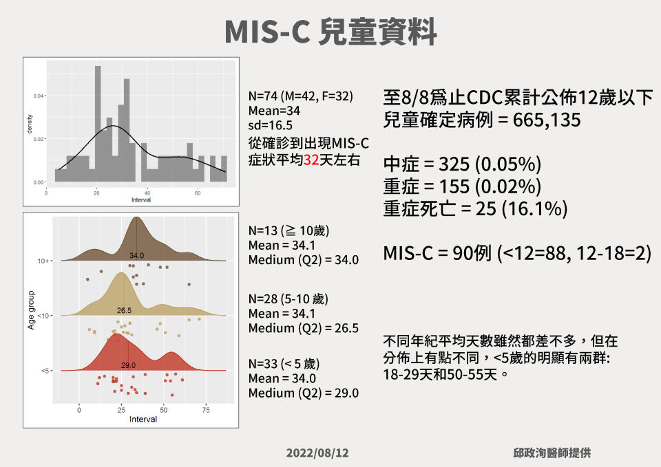 （指揮中心提供）