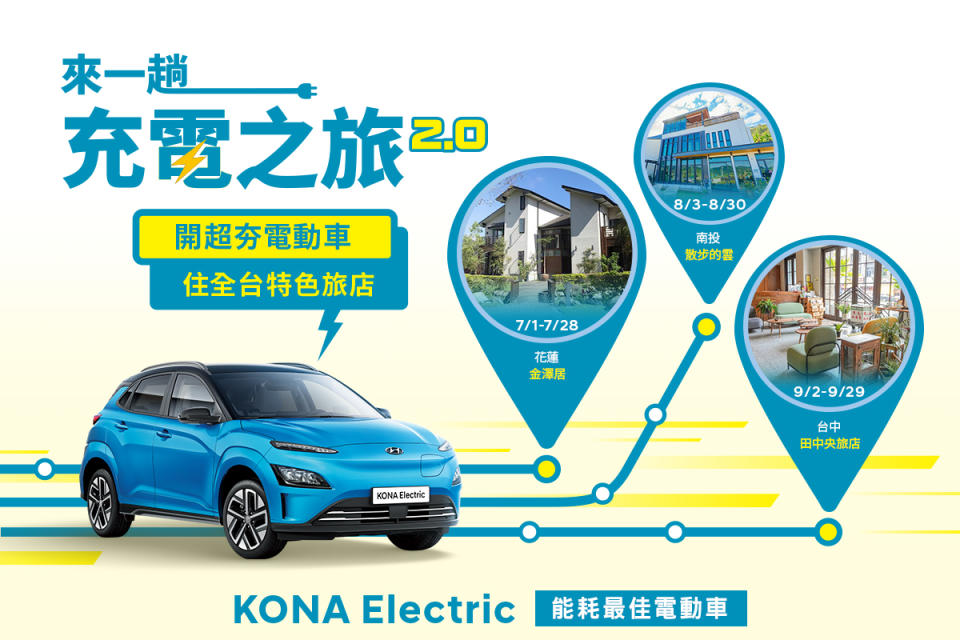 你訂房，交通HYUNDAI負責！電動車體驗 KONA Electric充電之旅2.0好評再推出！