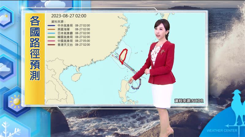 颱風從台灣東南或恆春半島登陸的機率最高。