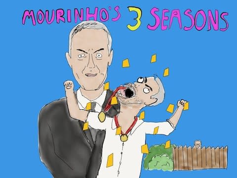 Mourinho's three seasons - Credit: JJ Bull