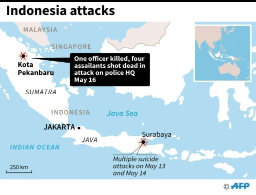 Map locating Pekanbaru, Sumatra, site of an attack on police headquarters Wednesday
