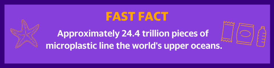 Approximately 24.4 trillion pieces of microplastic line the world's upper oceans.