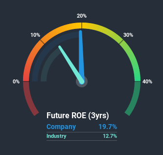 roe