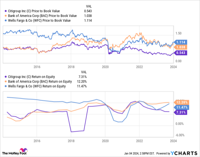 Of specialty declines in quotations all otherwise since post