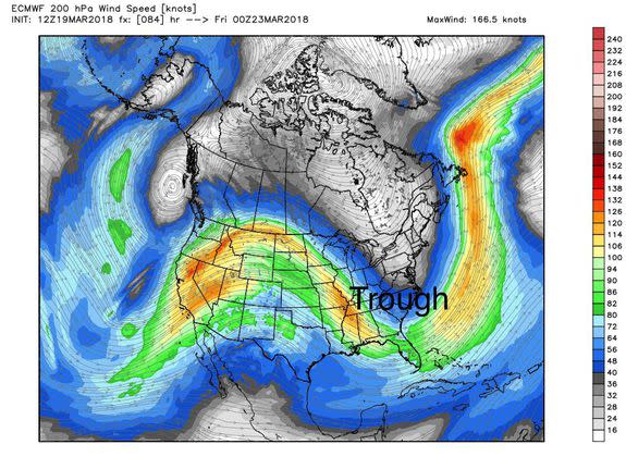 Dip, or trough, in the jet stream projected for March 23, 2018.