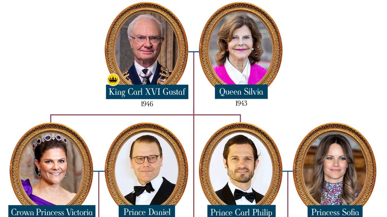 swedish royal family tree