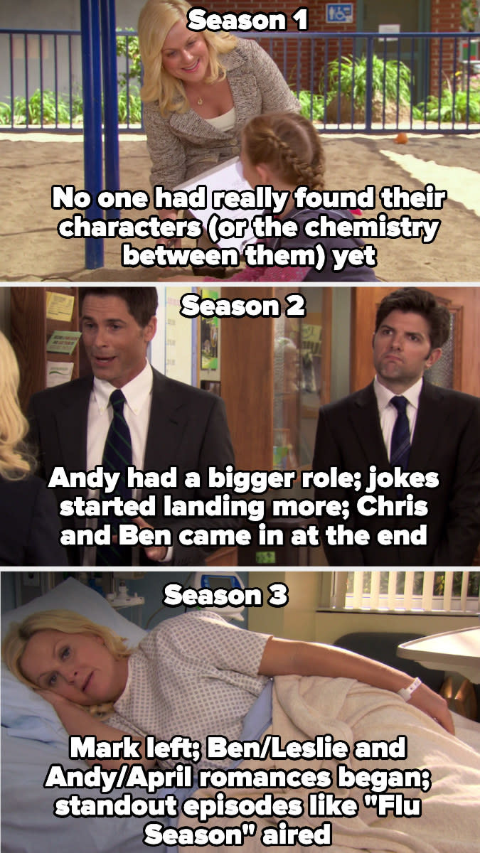 Season 1 labeled "no one had really found their characters or chemistry between them" Season 2 labeled "Andy had bigger role, jokes landed more, ben and chris came" and season 3 labeled "mark left, ben/leslie and andy/april began"