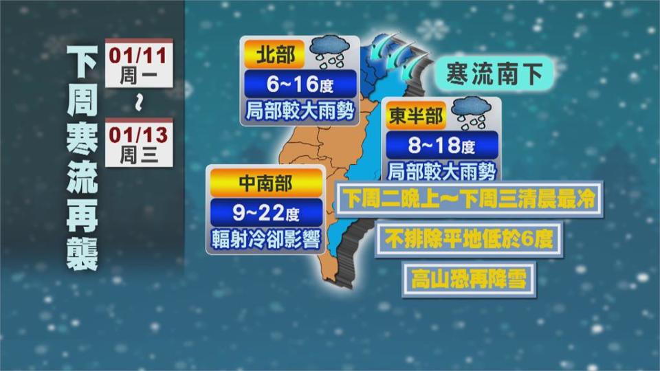 今晨3.4度新低！ 稍回溫明寒流又來天冷遊客少！動物園貓熊館無人數管制