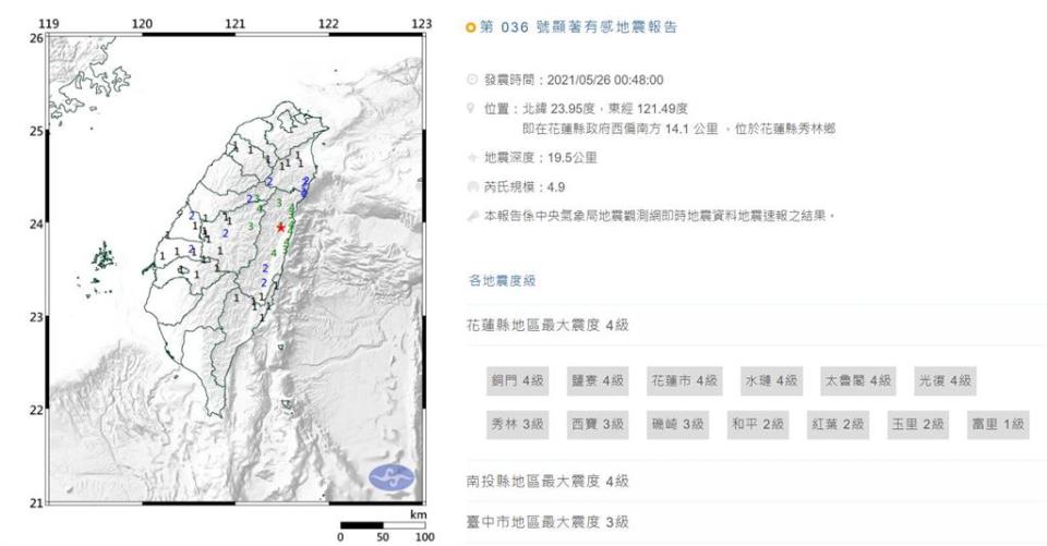 快新聞／花蓮夜間連2震！地震規模4.9、最大震度4級