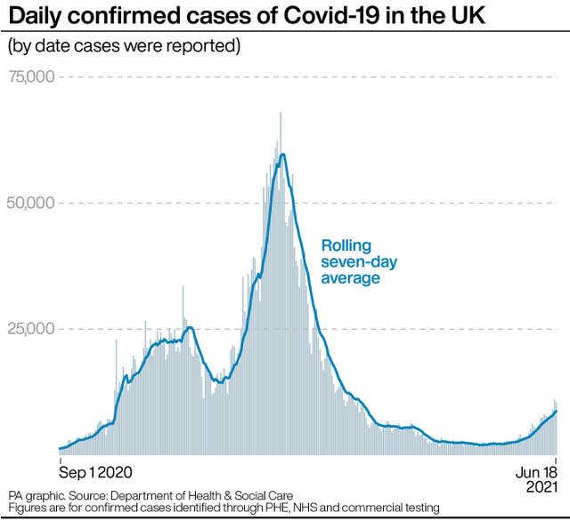 HEALTH Coronavirus