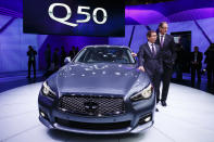 Infiniti Q50