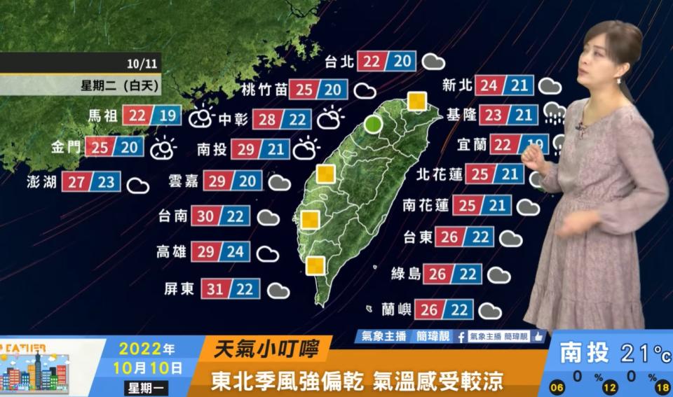 明日北部白天溫度預計跟今日類似。（圖／翻攝自天氣風險 WeatherRisk臉書）