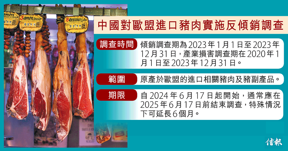 中國商務部昨正式宣布，本月6日收到中國畜牧業協會提交申請，要求對原產於歐盟的進口相關豬肉及豬副產品進行反傾銷調查。