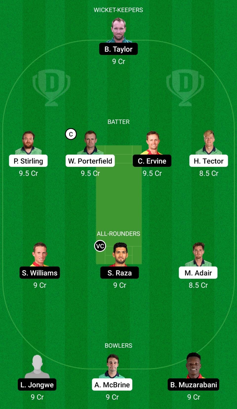 IRE vs ZIM Dream11 Prediction Fantasy Cricket Tips Dream11 Team Zimbabwe Tour of Ireland 