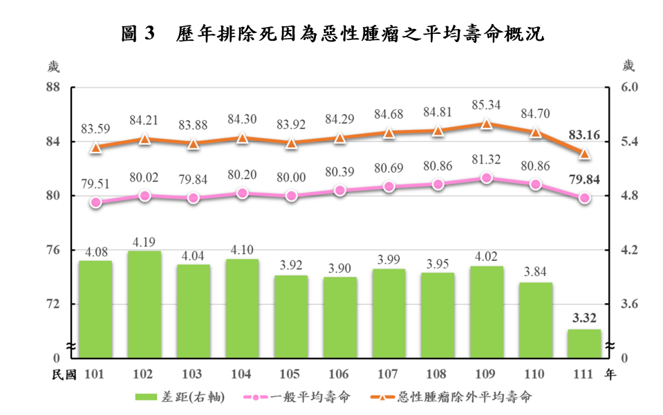 （圖／內政部提供）