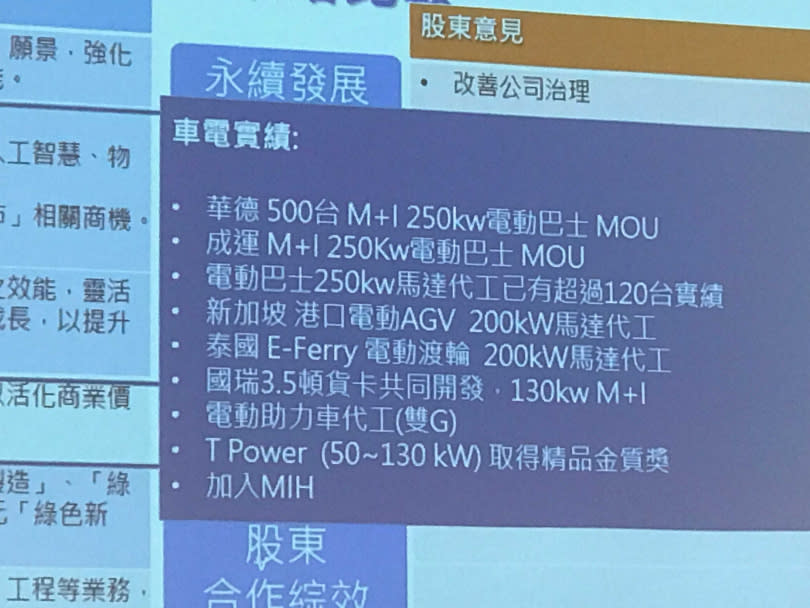 東元電機經營團隊在「車電」項目中，所做的成績。（圖∕李蕙璇攝）