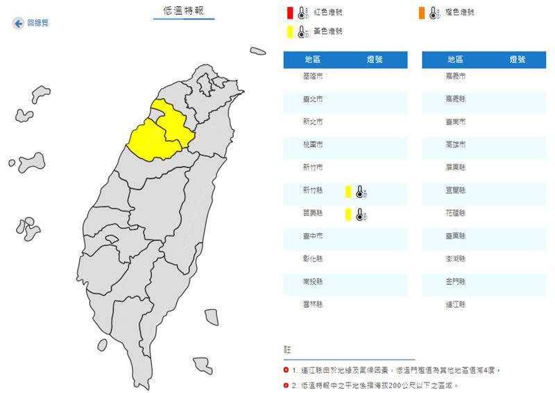 中央氣象局發布低溫特報。（圖／中央氣象局）