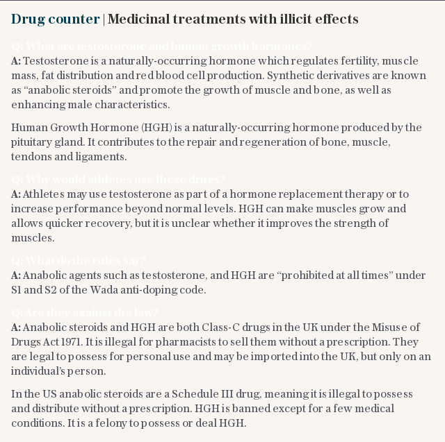 Drug counter | Medicinal treatments with illicit effects