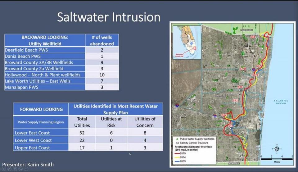 A slide from the South Florida Water Management District workshop shows how many freshwater wells have been abandoned in the last 20 years due to saltwater intrusion.