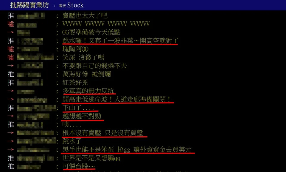網友討論台股反彈無力。圖／翻攝自PTT